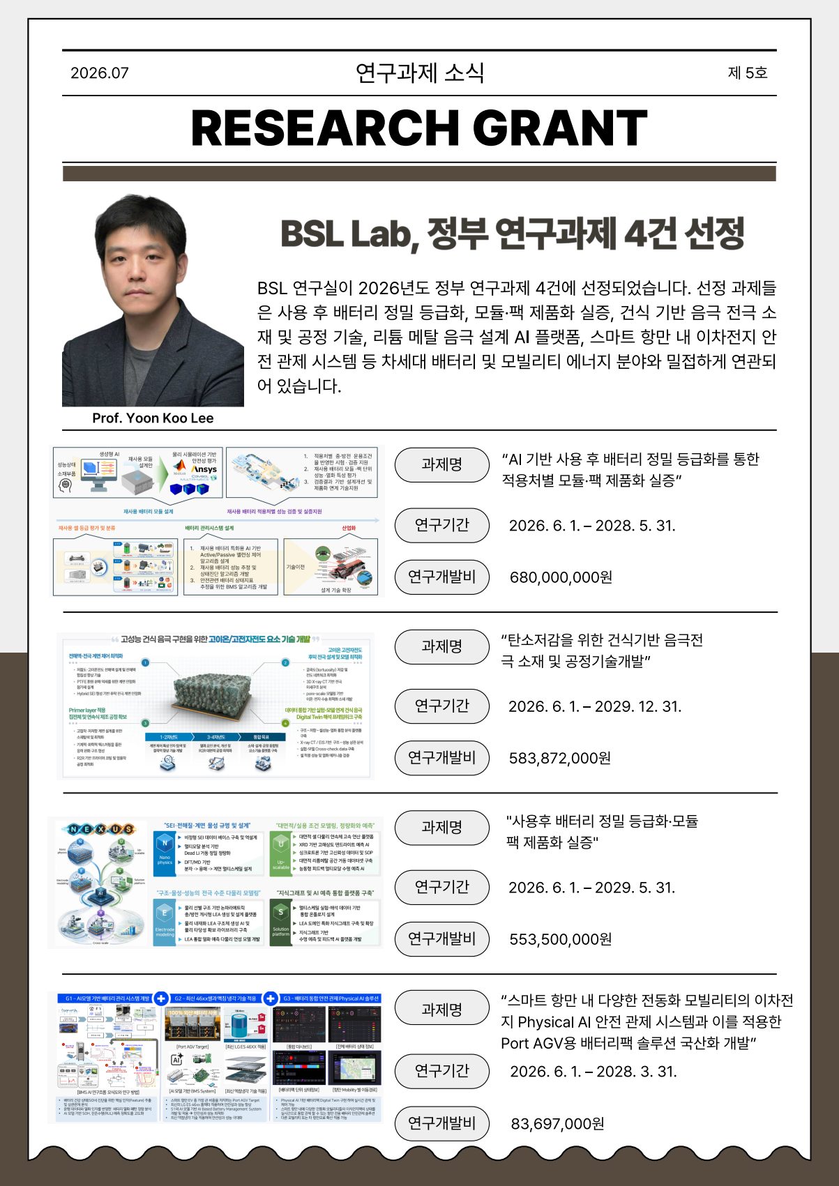 Cho Chun Shik Newsletter No. 5, page 16: Research Grants