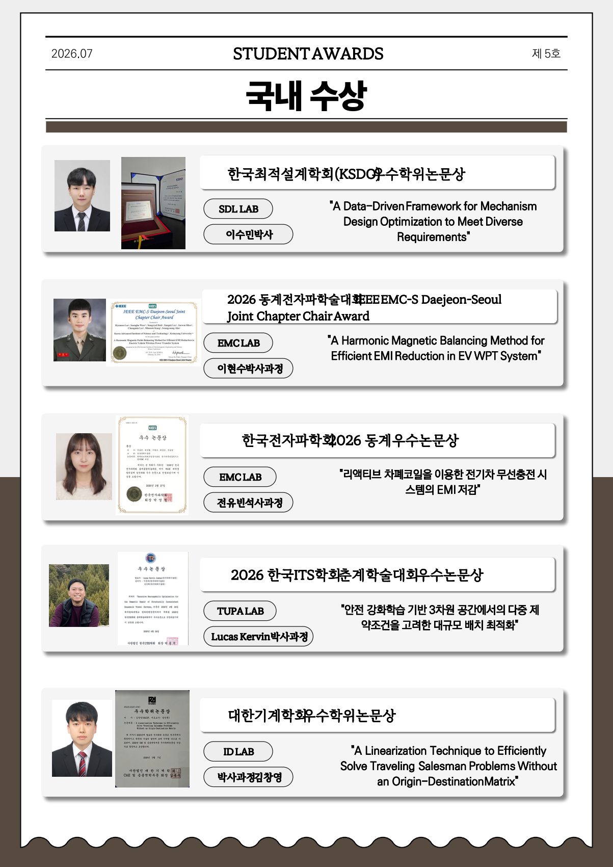 Cho Chun Shik Newsletter No. 5, page 19: Student Awards