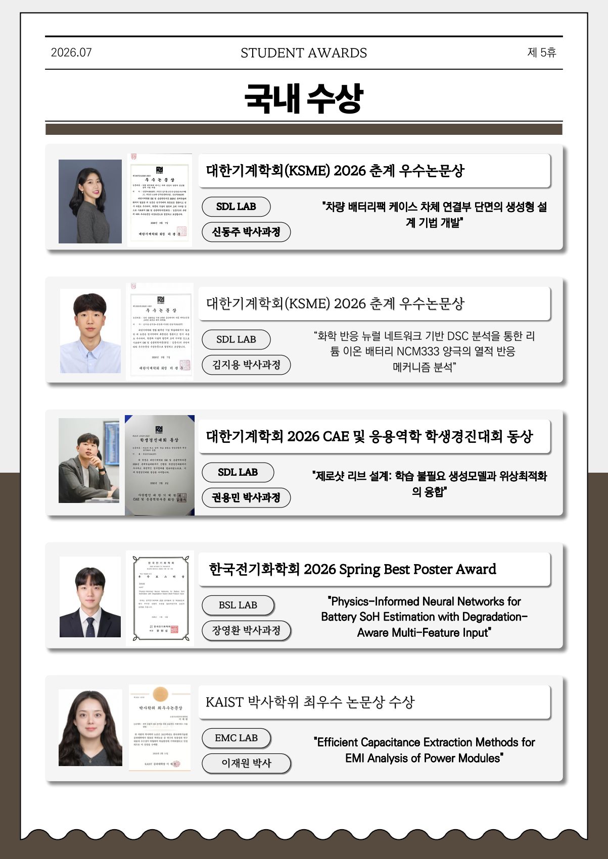 Cho Chun Shik Newsletter No. 5, page 20: Student Awards