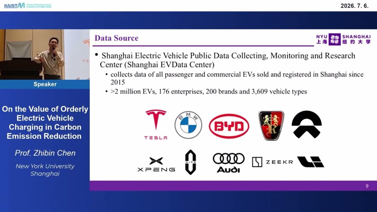 Prof. Zhibin Chen lecturing on orderly EV charging and carbon emission reduction at the 2026 Jeju Summer Camp