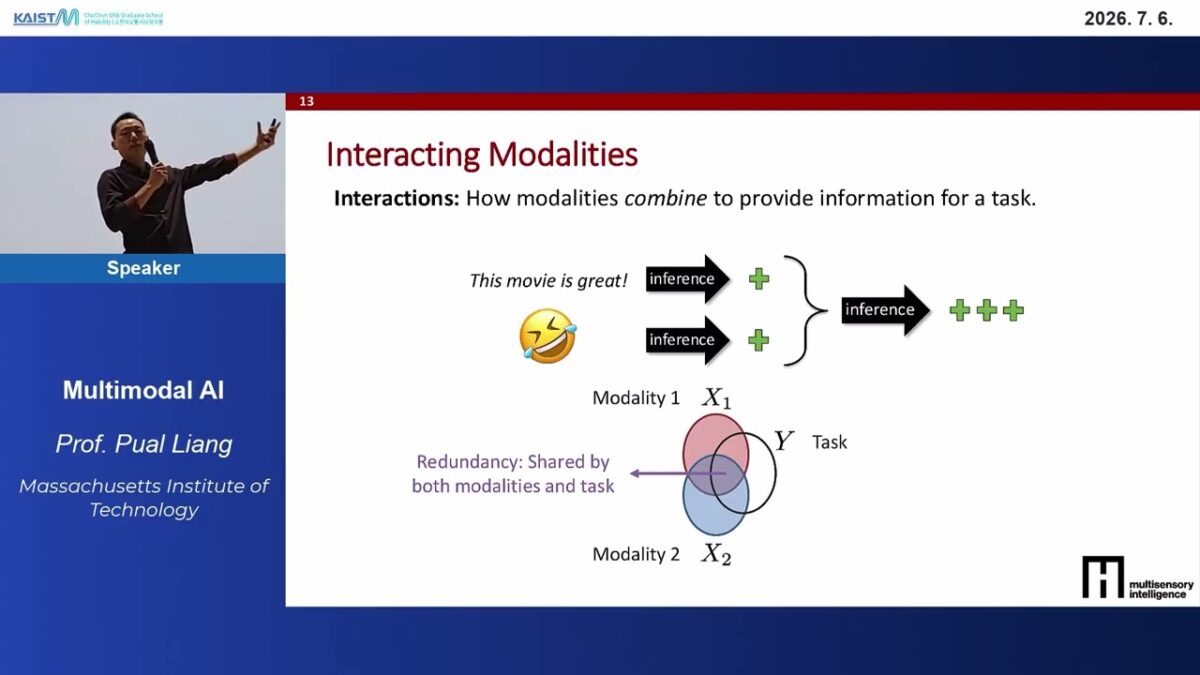 Prof. Paul Liang lecturing on multimodal AI foundations and core challenges at the 2026 Jeju Summer Camp