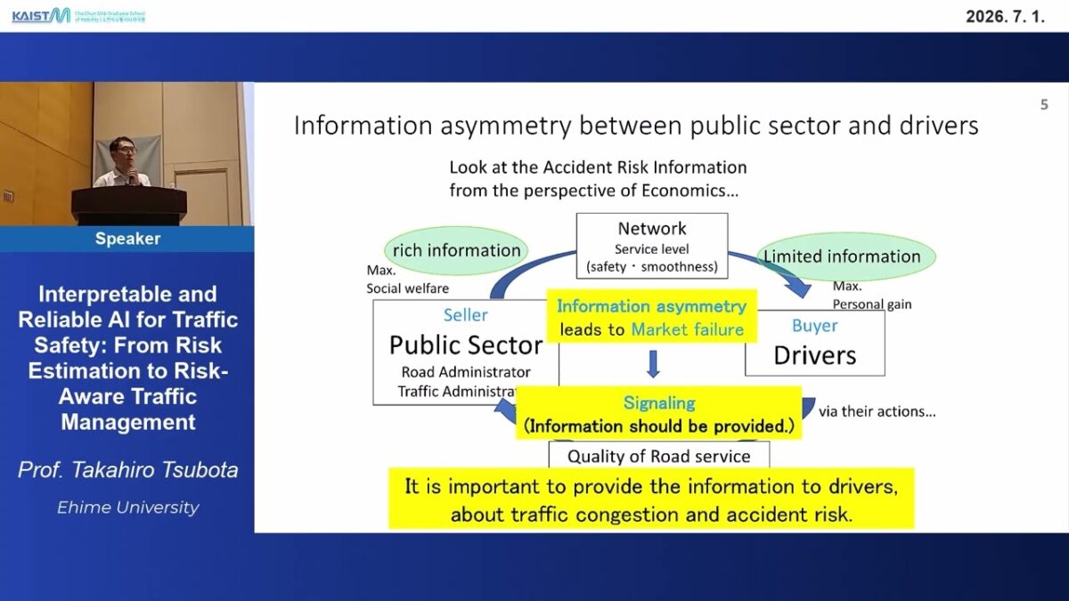 Prof. Takahiro Tsubota lecturing on accident risk estimation and interpretable AI for traffic safety at the 2026 Jeju Summer Camp